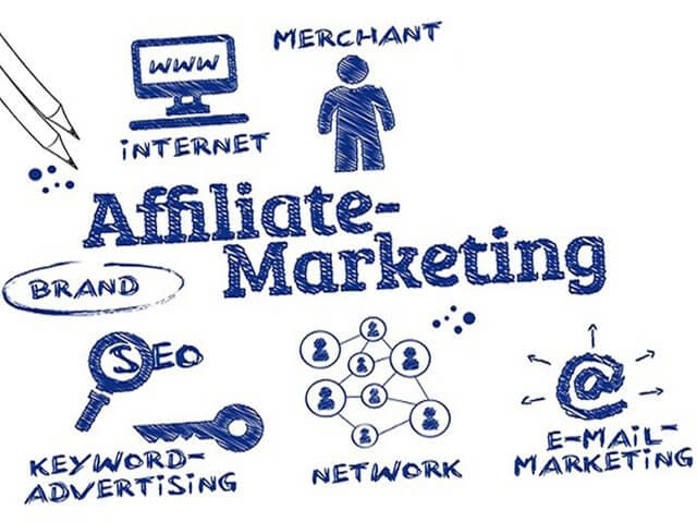 Affiliate marketing 